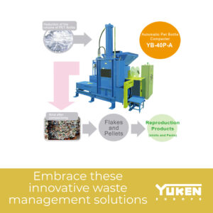 The PET Bottle Compactor from Yuken Europe
